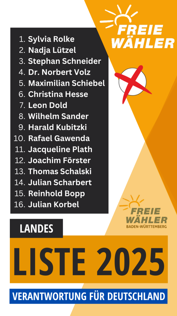 Landesliste zur Bundestagswahl 2025 der FREIE WÄHLER Baden-Württemberg